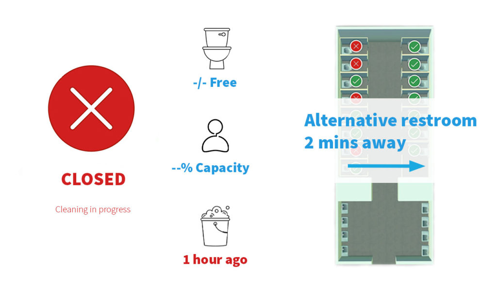 IoT against the spread of COVID-19 with smart washroom solutions