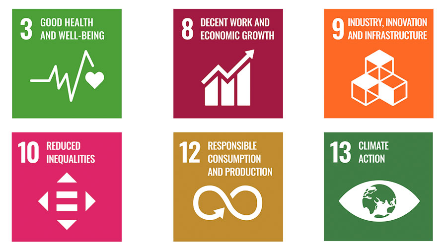 Sustainable IoT development. Haltian's ESG themes from United Nation's sustainability goals