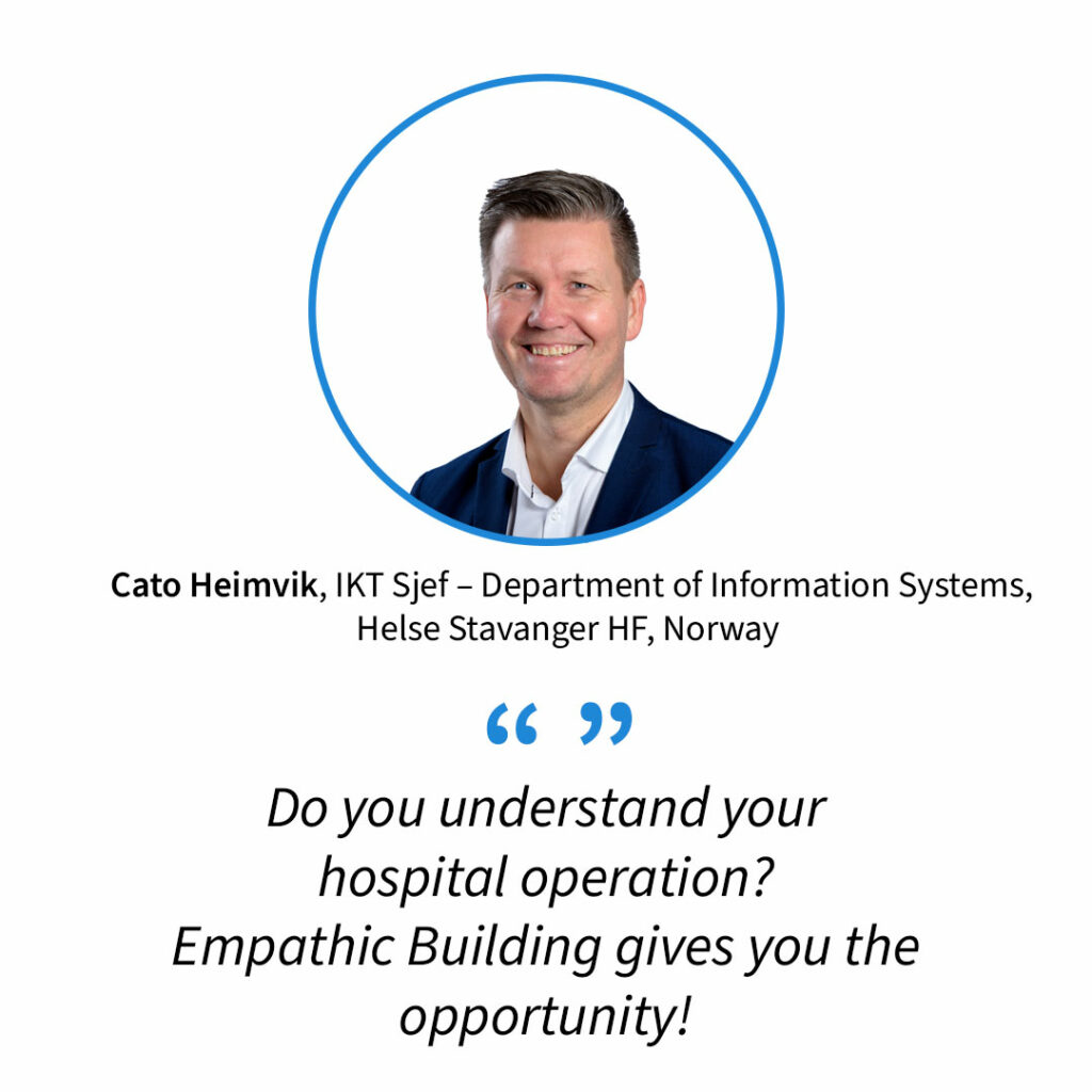 Quote from Cato Heimvik