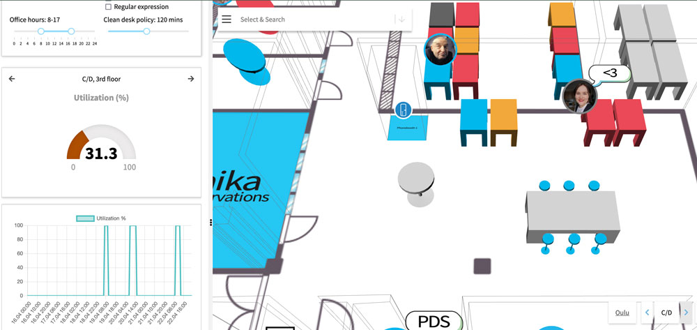 Empathic Building digital showing desk occupancy reporting for workpalce optimization