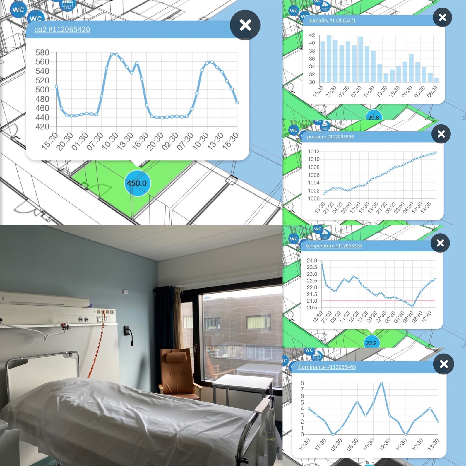 Kirkenes smart hospital reports from Empathic Building digital twin