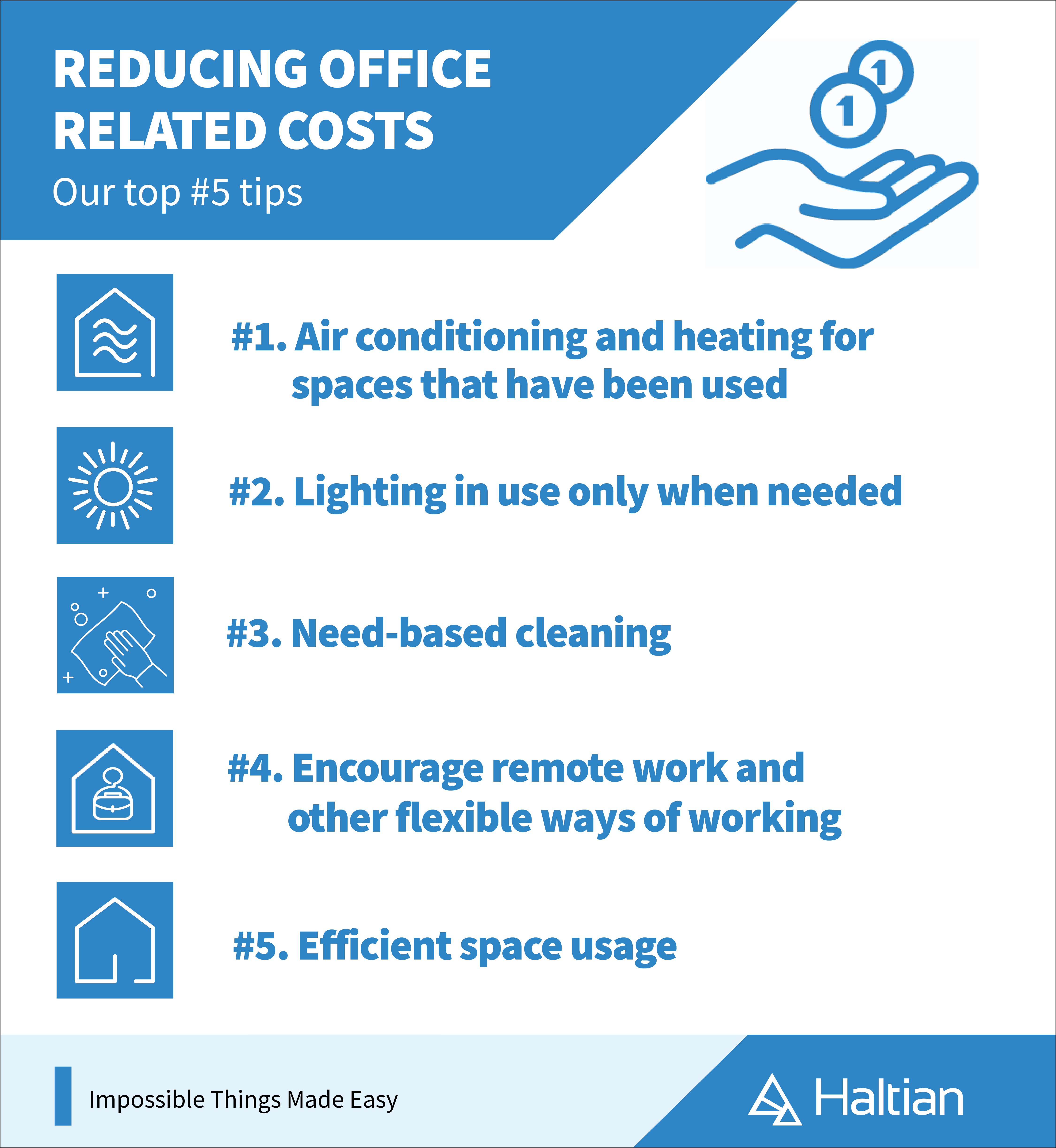 reducing office-related costs, Haltian infographic