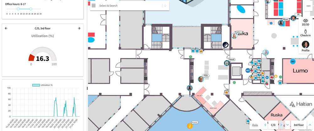 room utilization reporting in a digitial twin for better workplace optimization