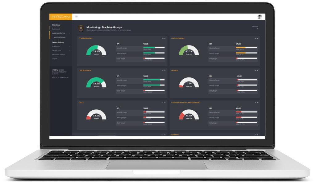 HitScan Usage Time Monitoring service