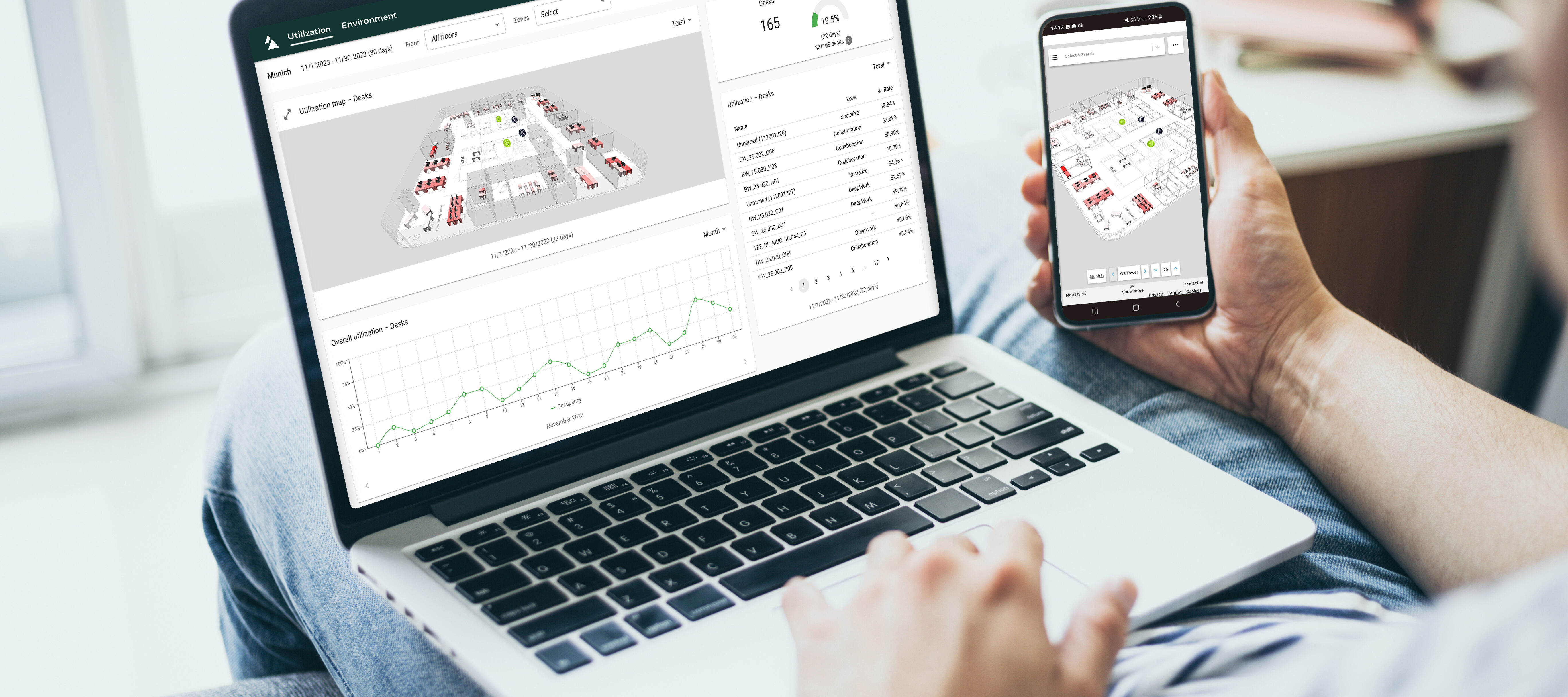 office occupancy data reports on the digital floor plan application