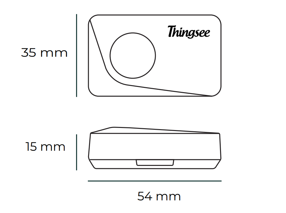 BEAM sensor measurements